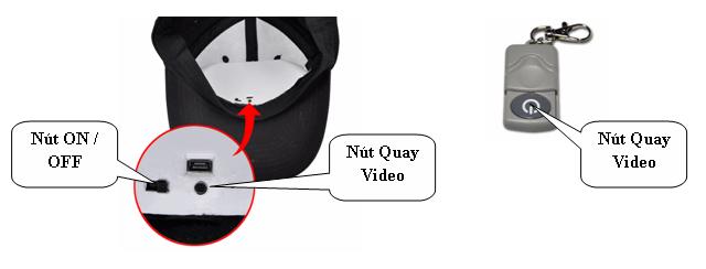 camera mũ, mu camera, camera ngụy trang mũ lưỡi trai, camera mu luoi trai