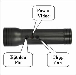 camera ngụy trang đèn pin