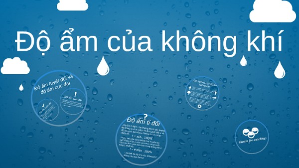 Sự khác nhau giữa độ ẩm tương đối và độ ẩm tuyệt đối