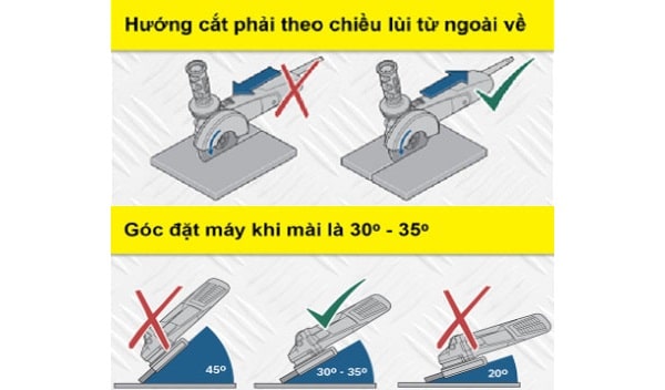 DÙng máy mài để cắt theo đúng chiều