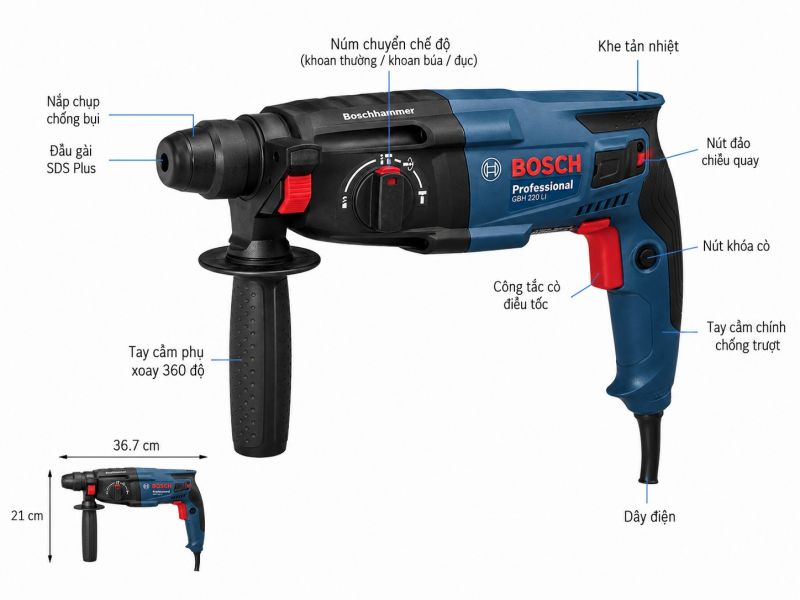 Những bộ phận của Bosch GBH 220 LI