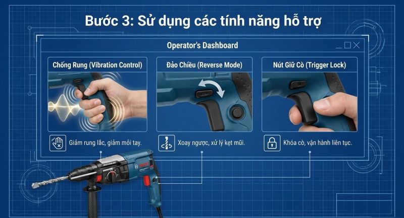 Bước 3: Sử dụng các tính năng hỗ trợ