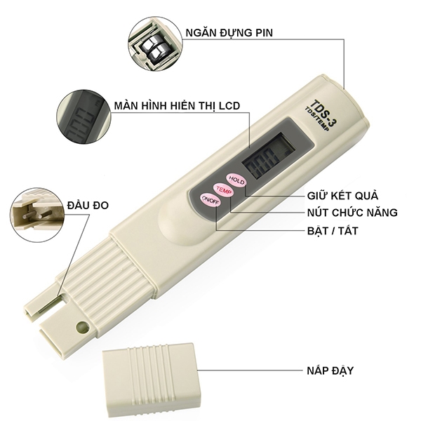 Hình ảnh cấu tạo của bút đo nước sạch TDS chi tiết