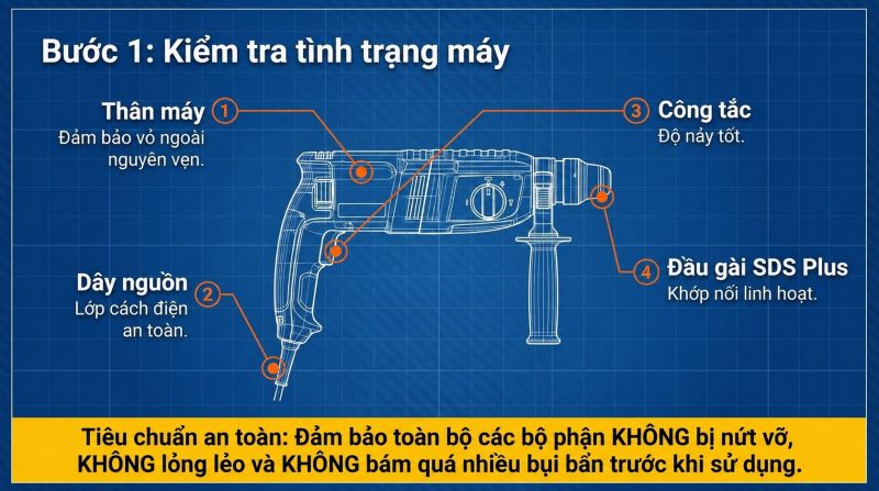 Bước 1: Kiểm tra tình trạng máy