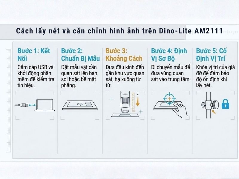 Cách lấy nét và căn chỉnh hình ảnh trên Dino-Lite AM2111