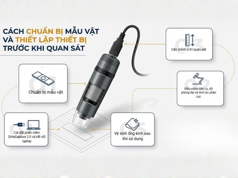 Hướng dẫn sử dụng kính hiển vi Dino-Lite AM4113ZT