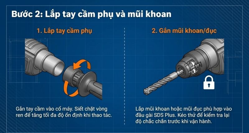 Bước 2: Lắp tay cầm phụ và mũi khoan​​