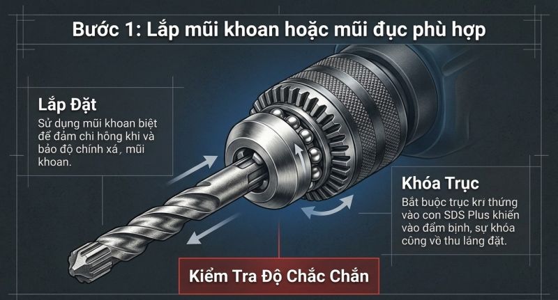 Bước 1: Lắp mũi khoan hoặc mũi đục phù hợp