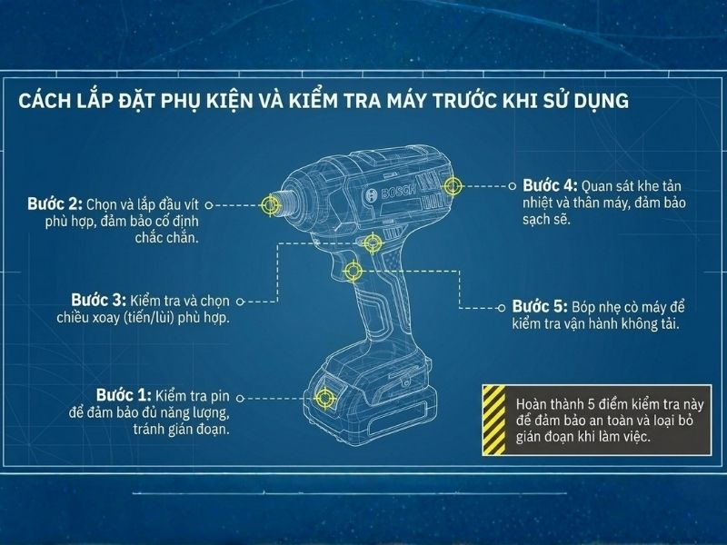 Cách lắp đặt phụ kiện và kiểm tra máy trước khi sử dụng