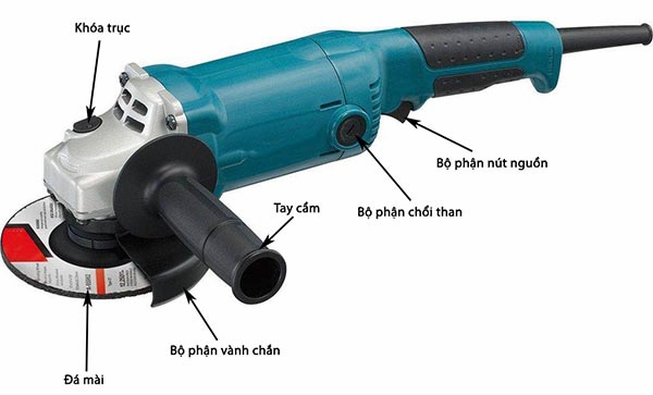 Cấu tạo của máy mài