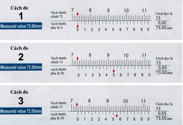 Các phương pháp đọc kết quả đo trên thước đo du xích