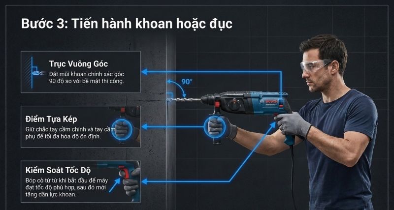 Bước 3: Tiến hành khoan hoặc đục