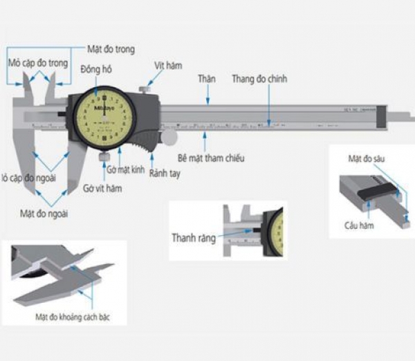 Cách sử dụng và đọc thước kẹp đồng hồ chính xác, nhanh chóng 